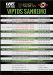 WPTDS SANREMO